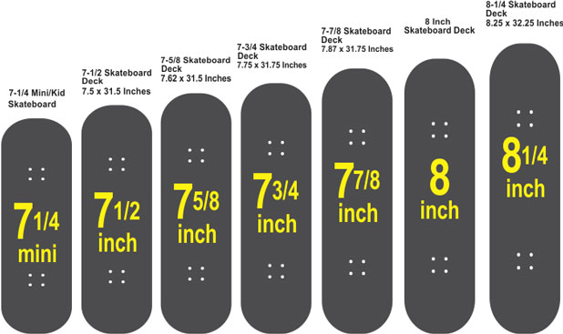 forsinke Sovereign anspændt Size of Skateboard – SKATEBOARD